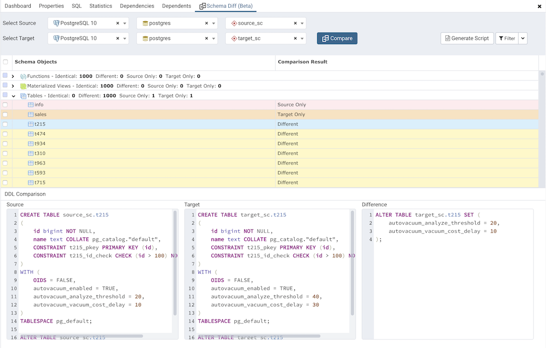 schema diff dialog