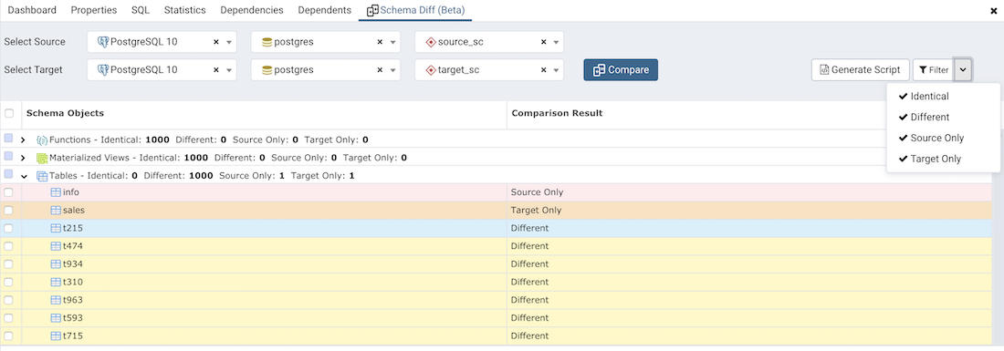 Schema diff filter option