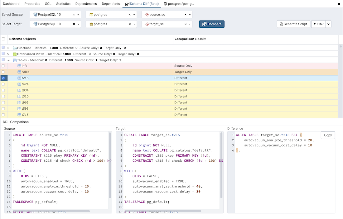 Schema diff generate script